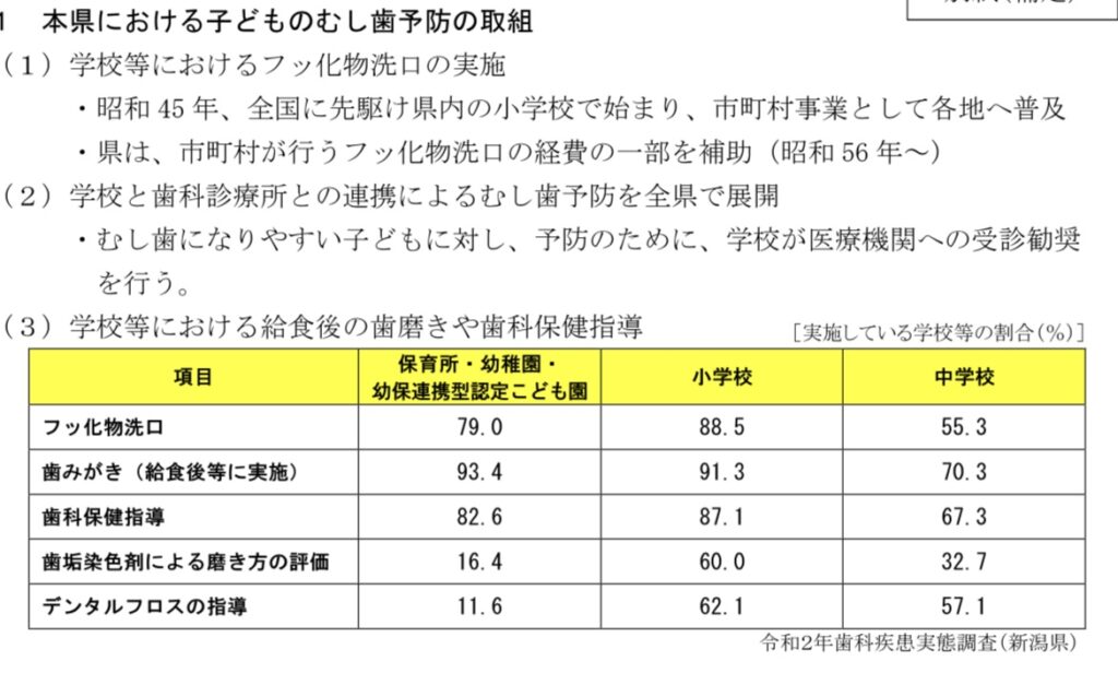 小さい頃からの習慣って大切　周智郡森町
