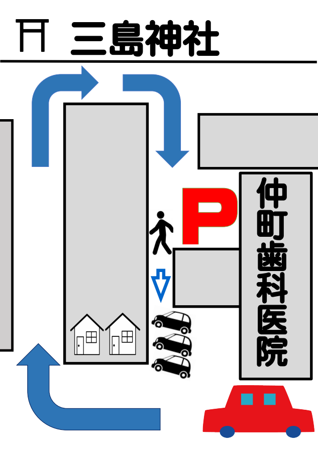 第2駐車場