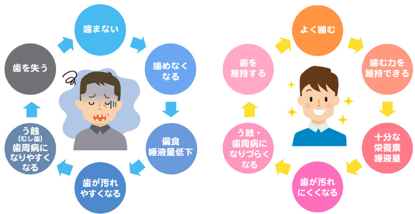 カムカムの話