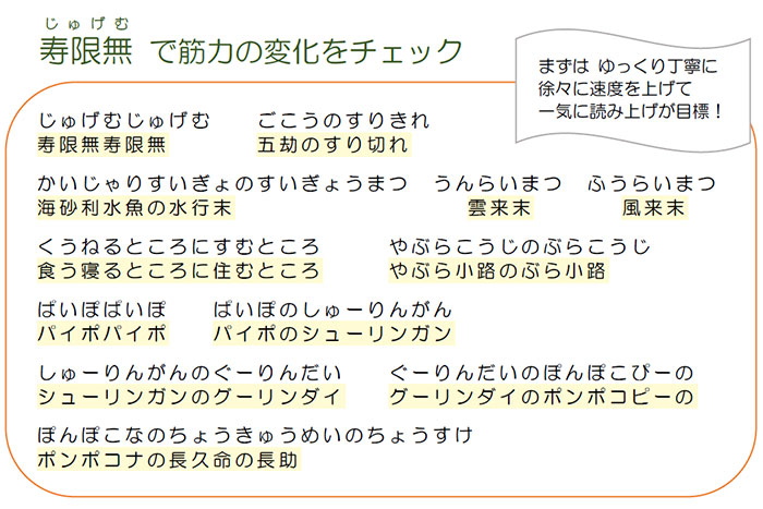 落語の演目「寿限無」内容が記載された画像