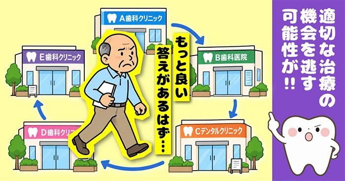 様々な歯科クリニックを探す初老の男性のイラスト